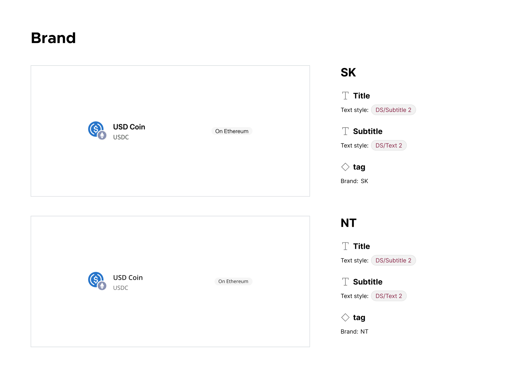 Coins and networks component branding specification