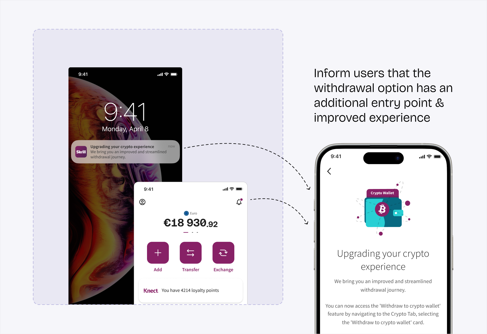 Communication showing users the additional withdrawal entry point and the improved flow