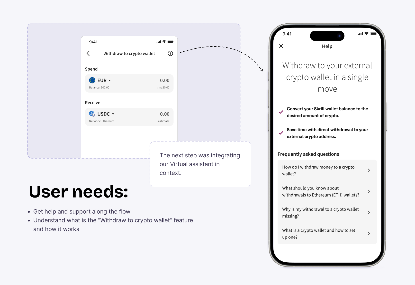 Help and support available to users during the withdrawal flow