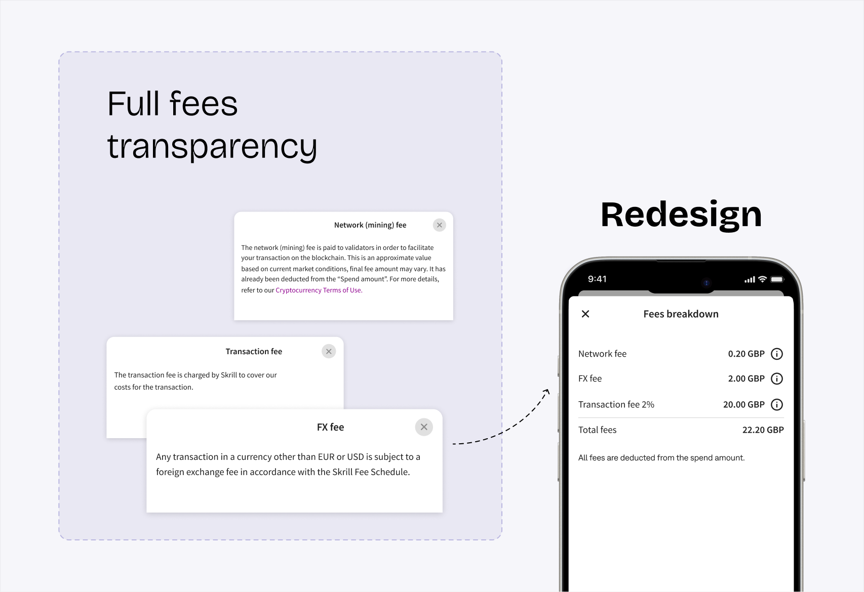 Detailed withdrawal fee breakdown available on demand