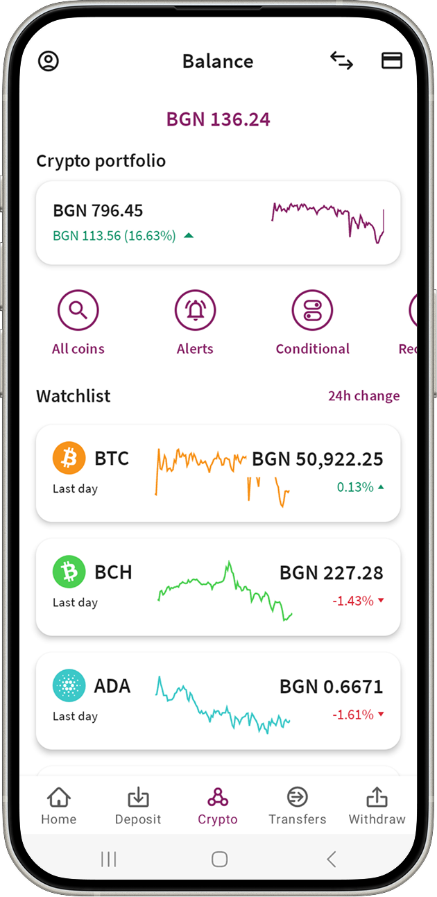 The crypto dashboard before the redesign on an Android handset: the balance header, crypto portfolio widget, four quick actions and watchlist.