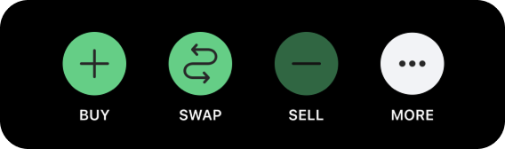 Competitor quick-action row with Buy, Swap, Sell and More