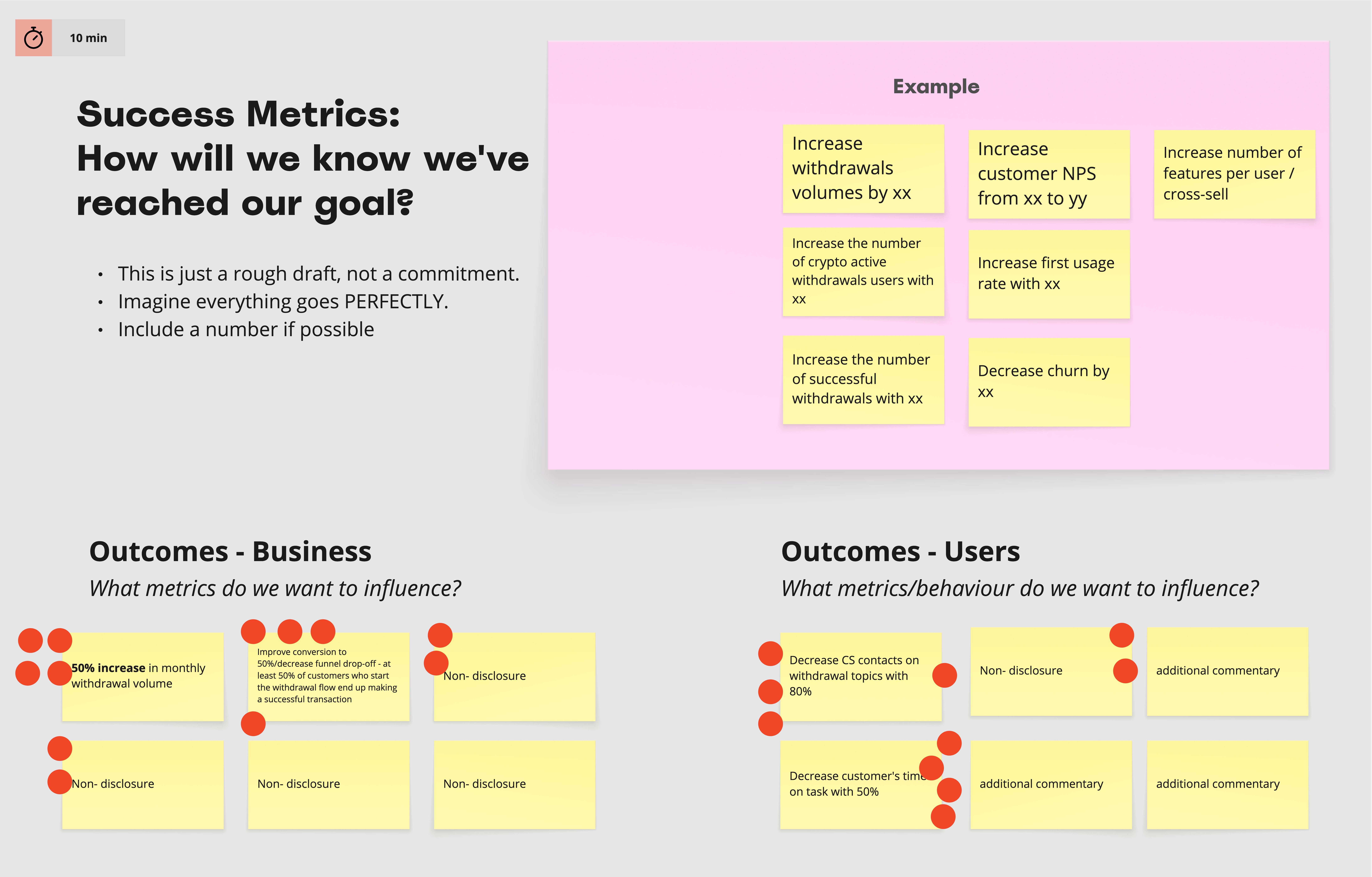 Workshop board used to agree business and user success metrics