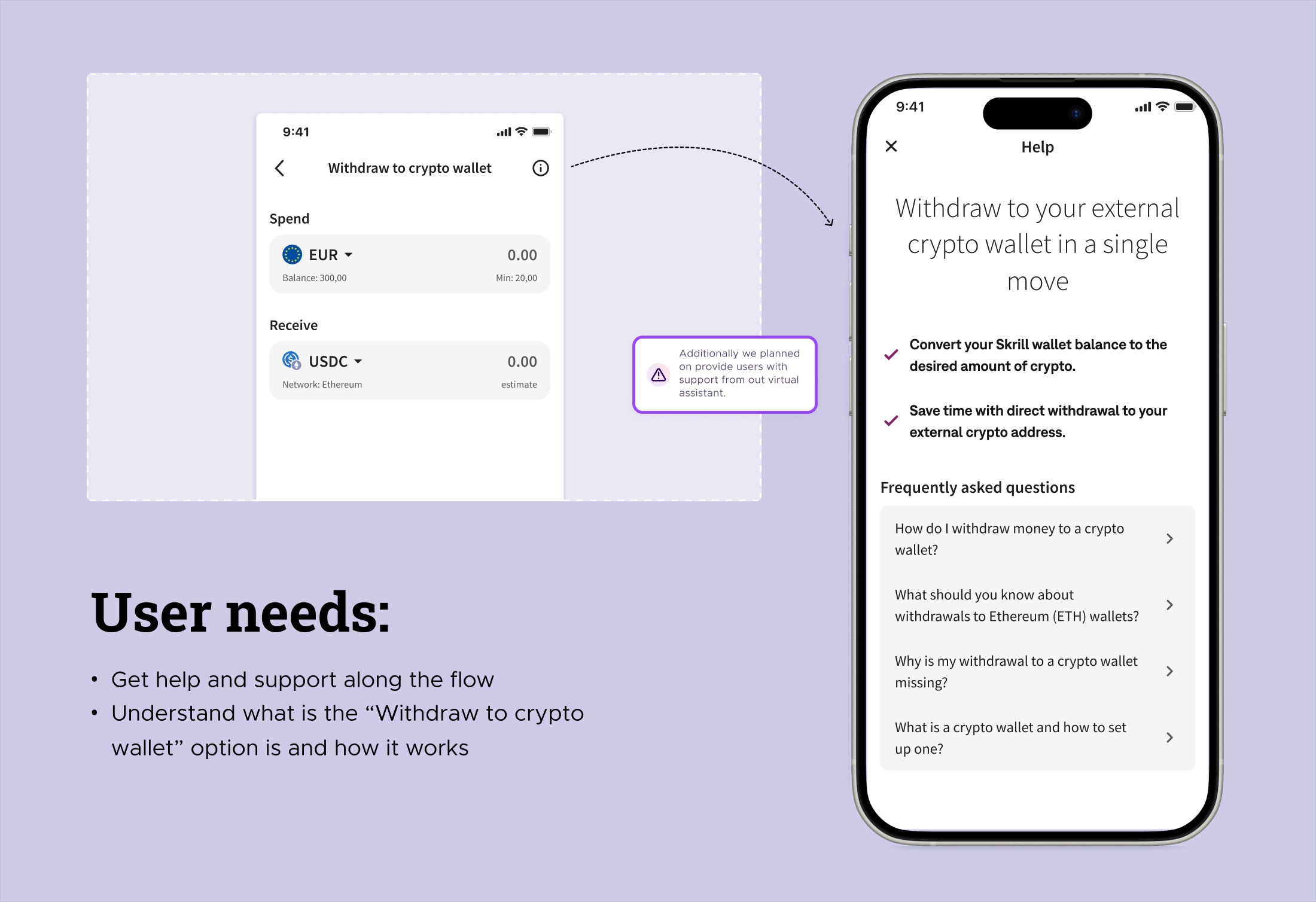 Getting help and support along the flow