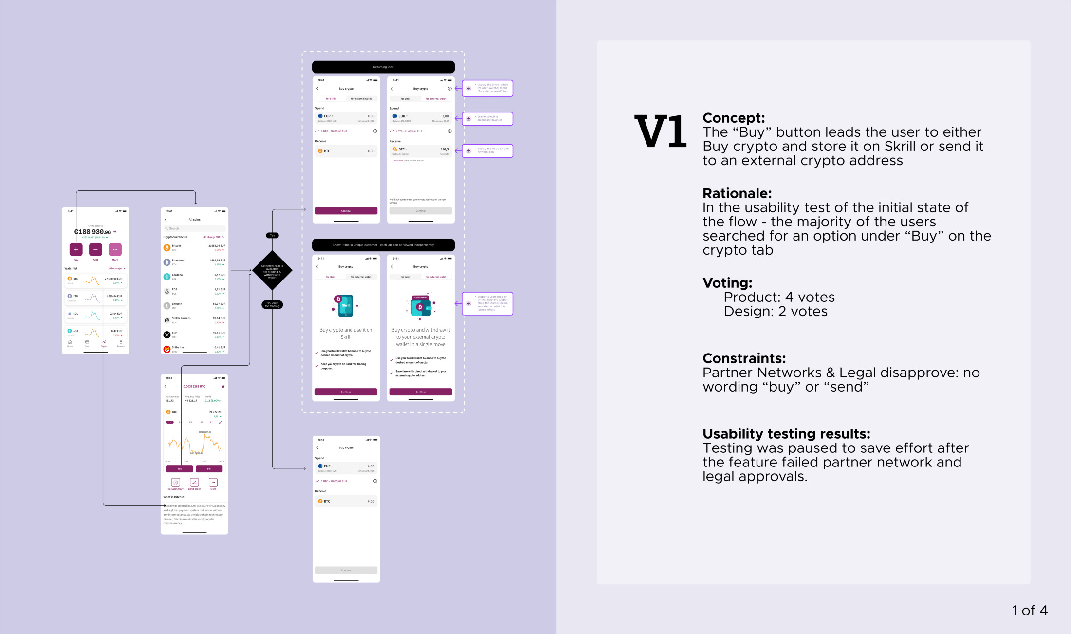 Entry-point variant 1: the proposed flow and its entry point across app and web