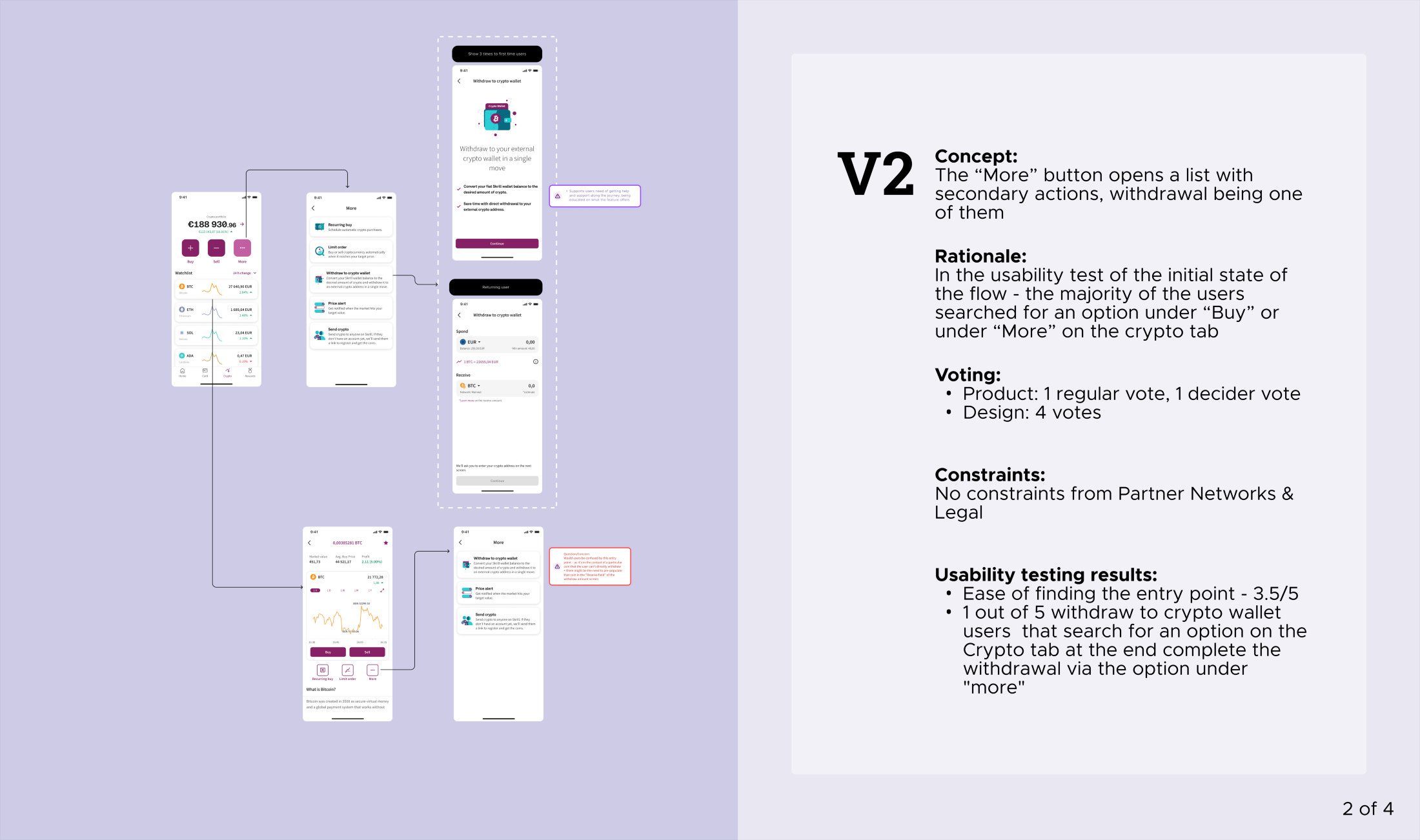 Entry-point variant 2: the proposed flow and its entry point across app and web