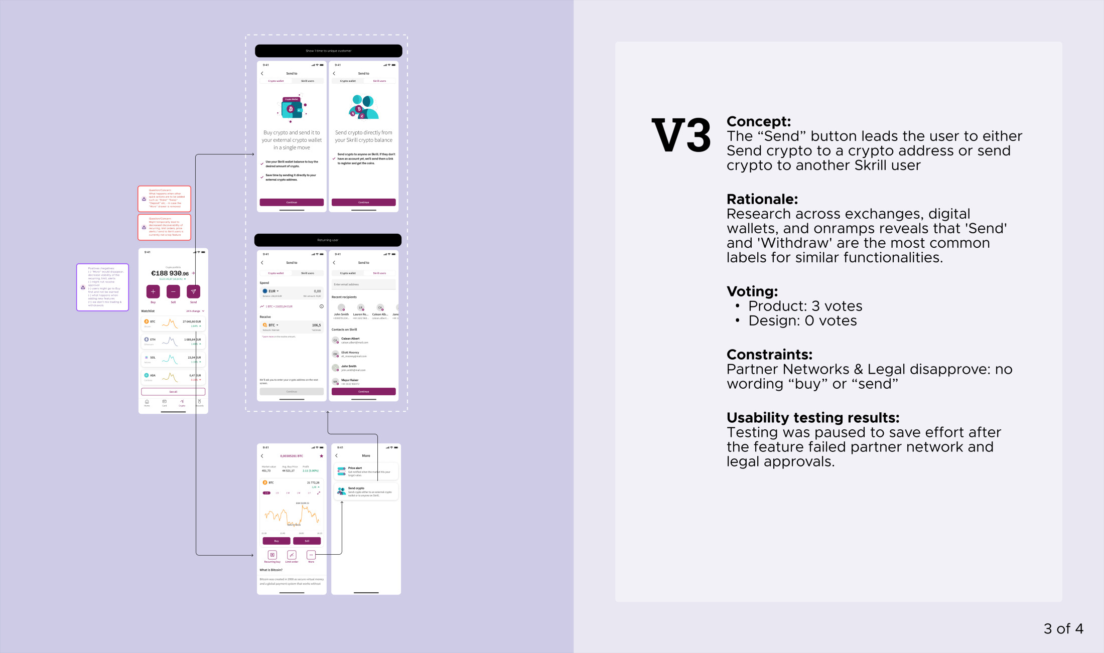 Entry-point variant 3: the proposed flow and its entry point across app and web