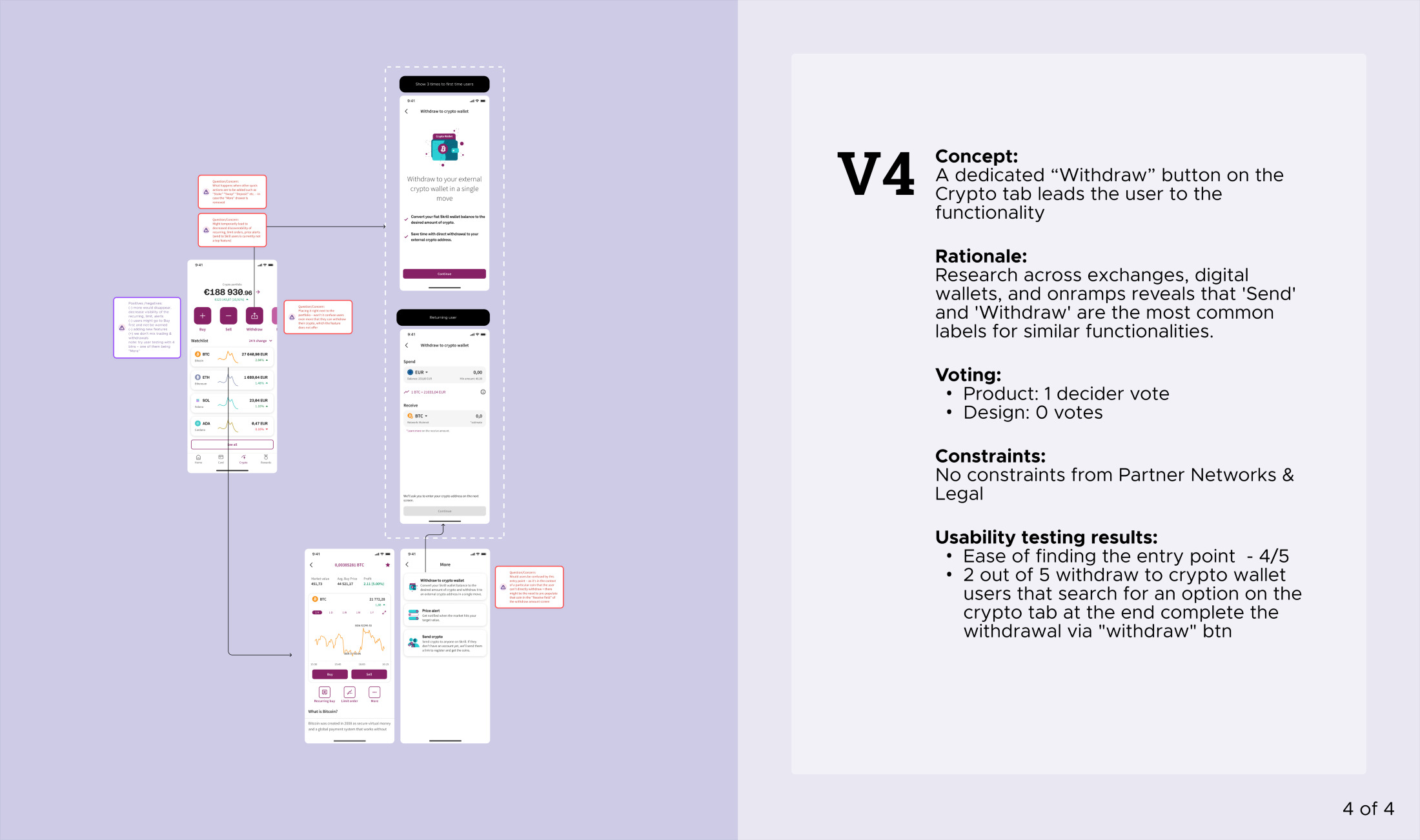 Entry-point variant 4: the proposed flow and its entry point across app and web