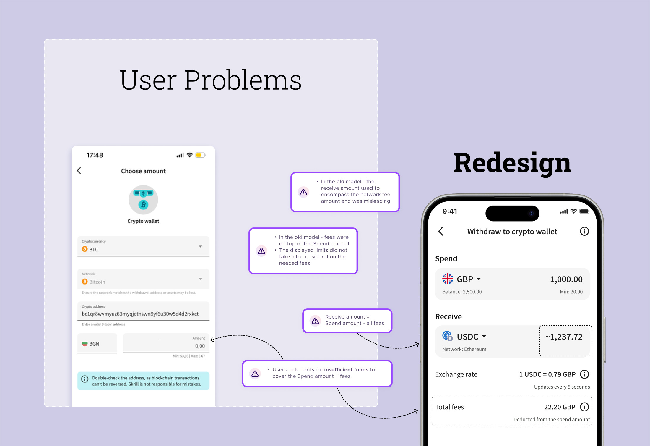 User problems with fees, and the redesign showing receive amount equals spend amount minus all fees