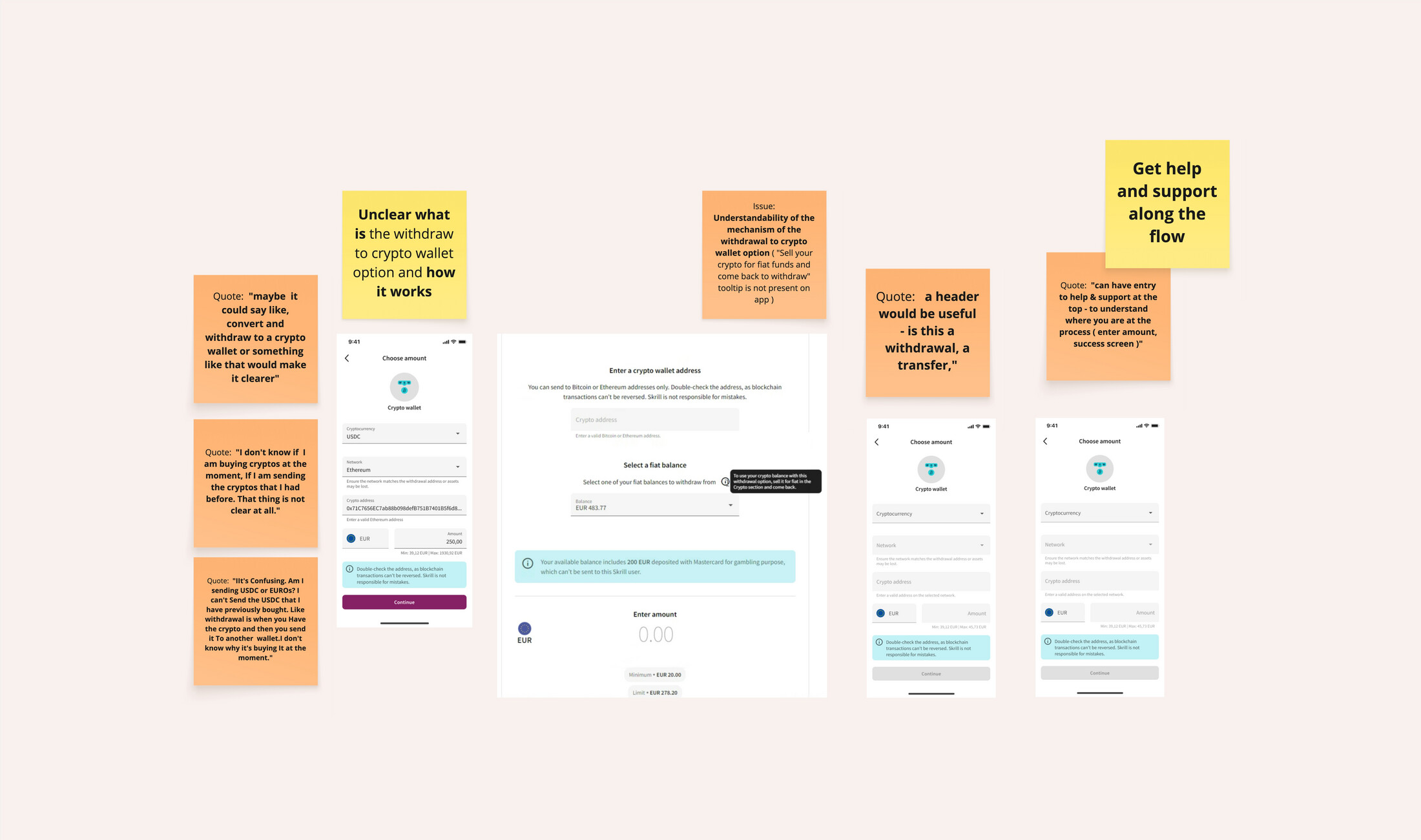 Further usability testing findings placed against the screens of the live withdrawal journey